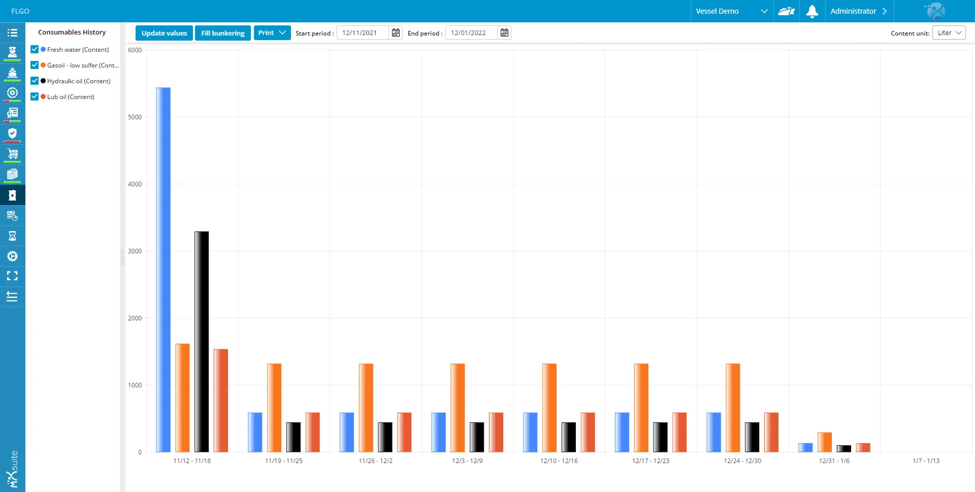 NEW FLGO module in MXSuite
